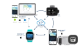 oceanic-ecosystem-diagram-transparentblue-01304ef877a34ecd258bda749188e2c834123e1e.png